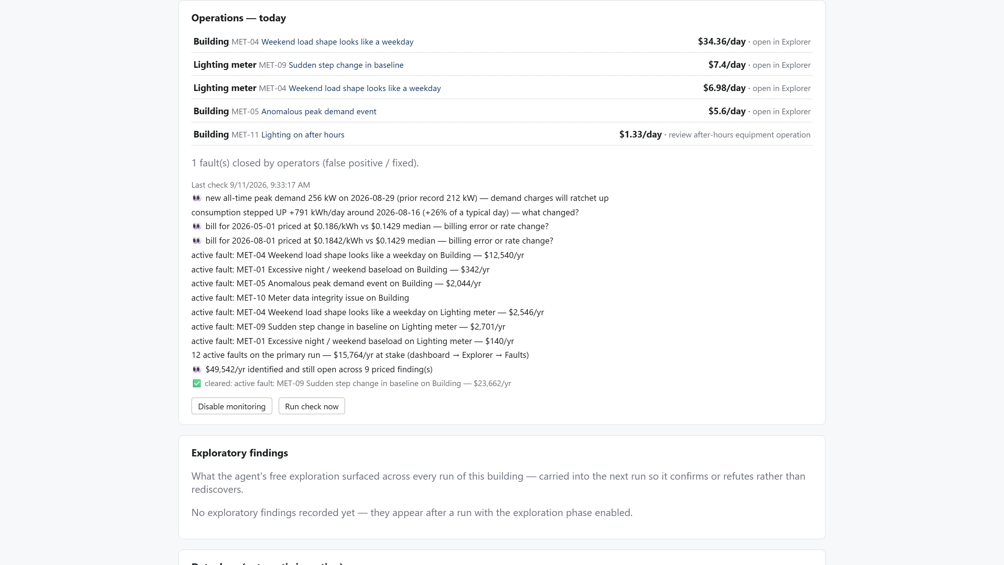 Weekly monitoring digest